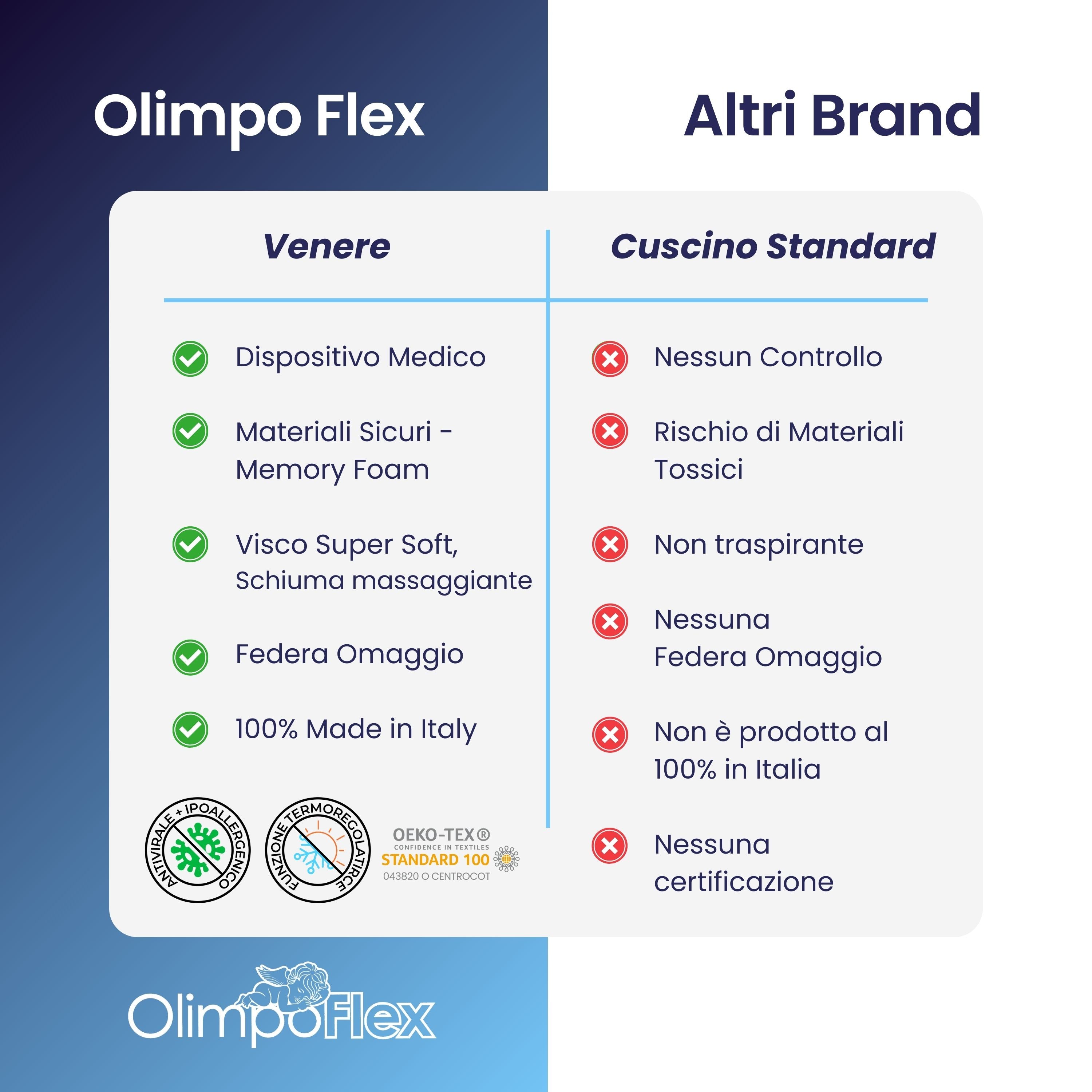 Cuscino AntiRughe - Proteggi la Pelle - Venere