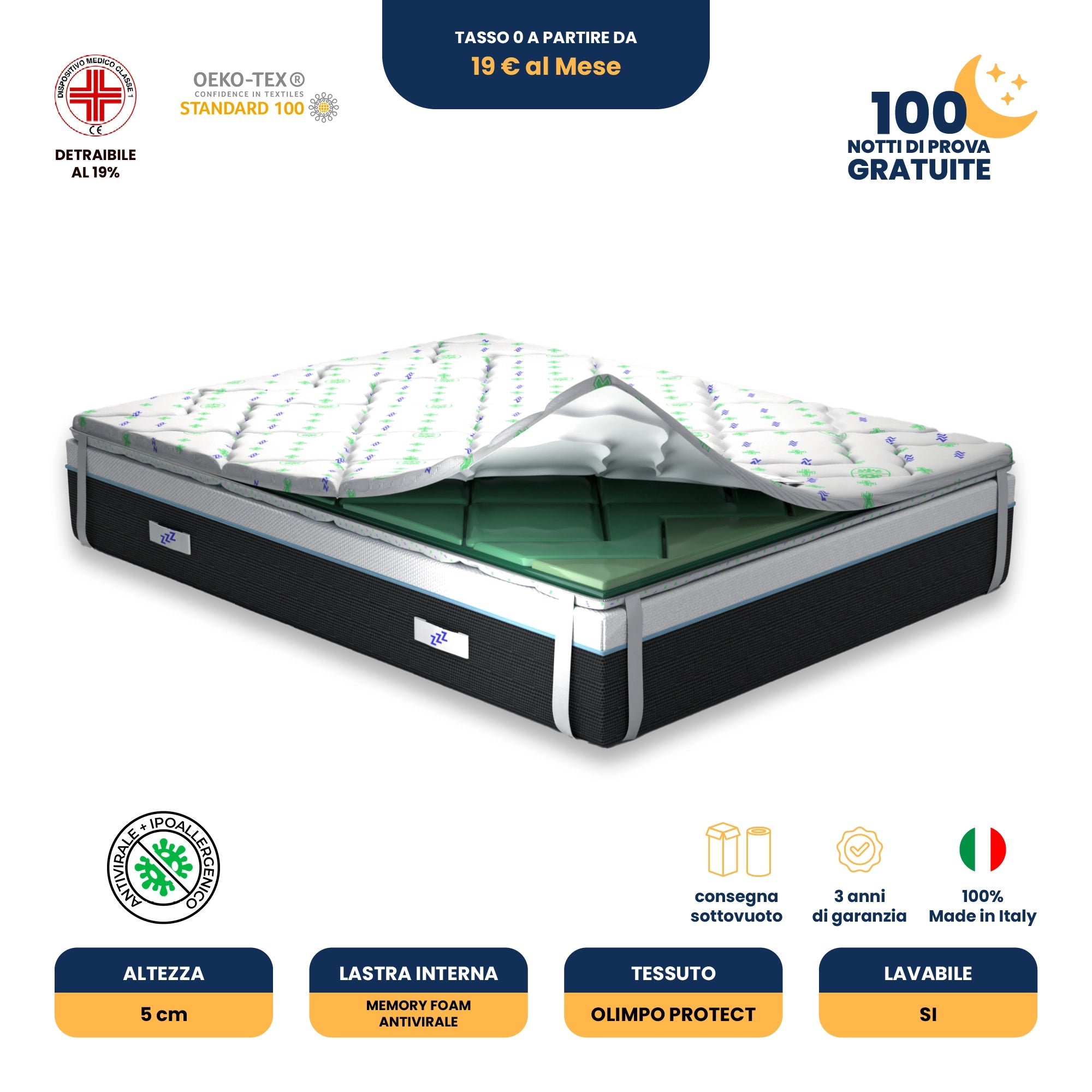 Topper Materasso Antivirale Antibatterico Stop a Virus e Acari