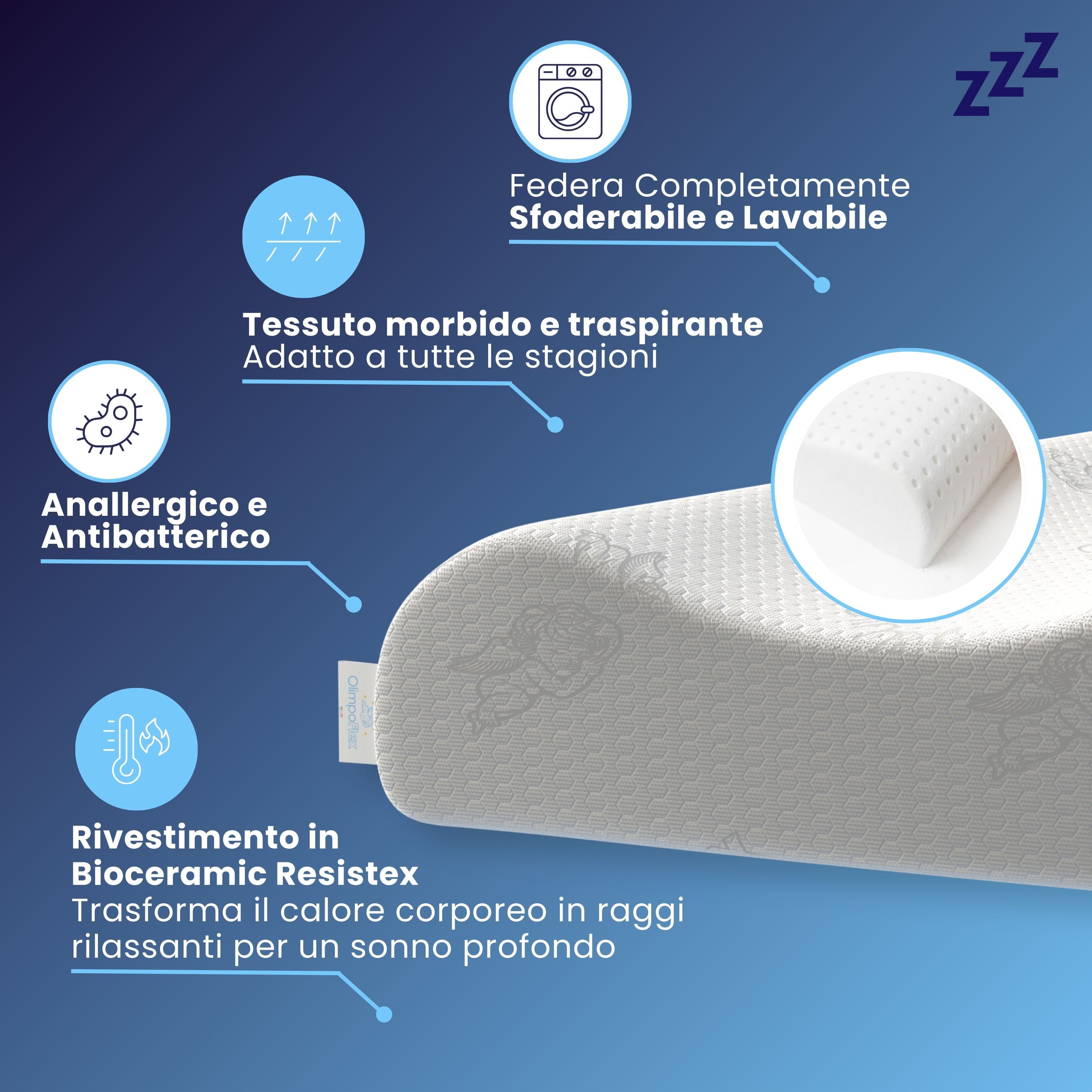 Cuscino - Massaggiante - Cervicale - Stop al Dolore - Era