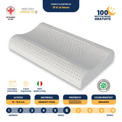 Cuscino - Massaggiante - Cervicale - Stop al Dolore - Era