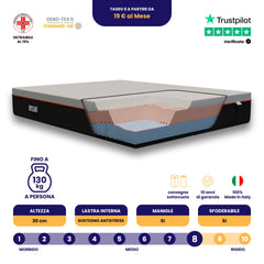 Materasso Memory Foam Triplo Strato Stretch Maragià