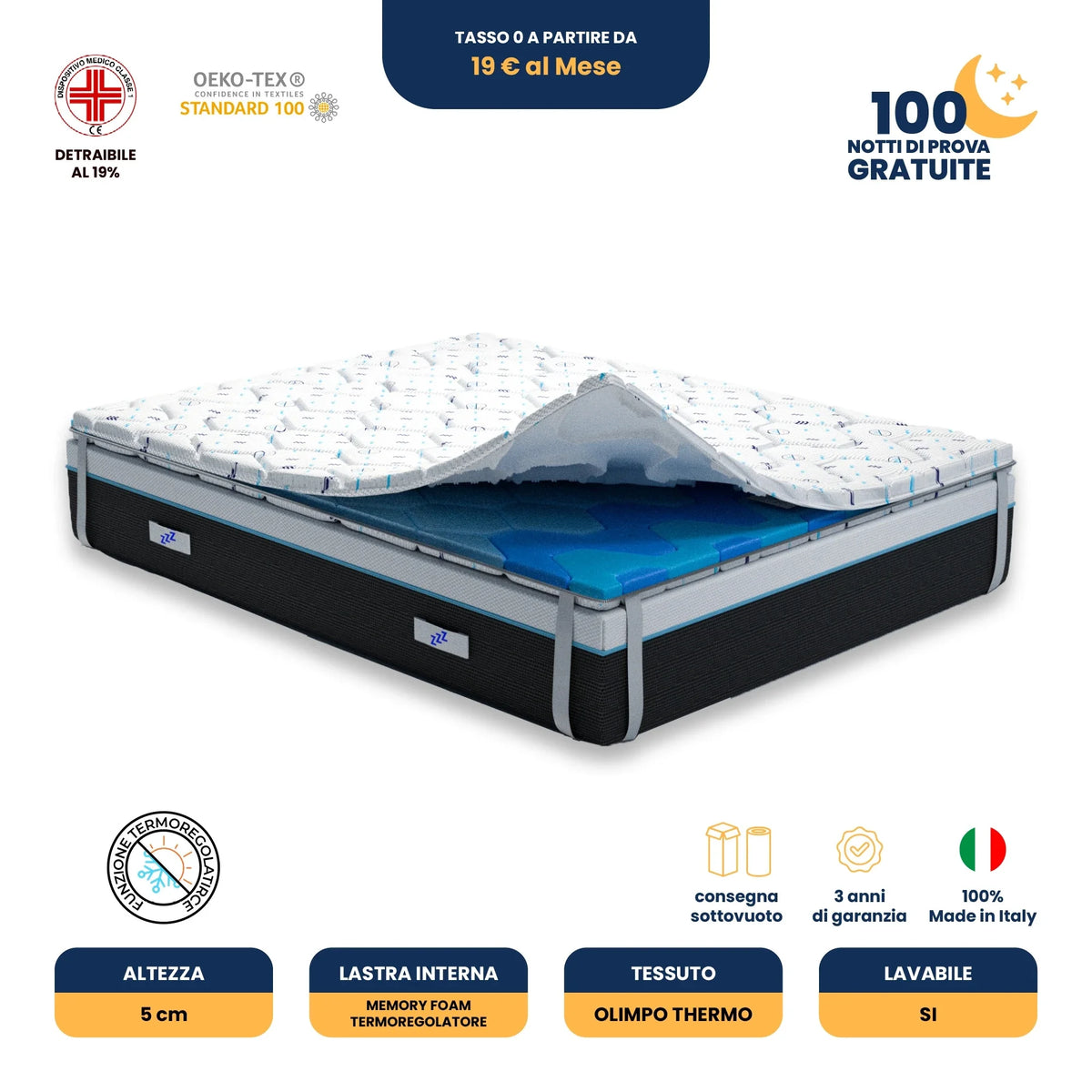 Topper Materasso Antivirale Antibatterico Stop a Virus e Acari
